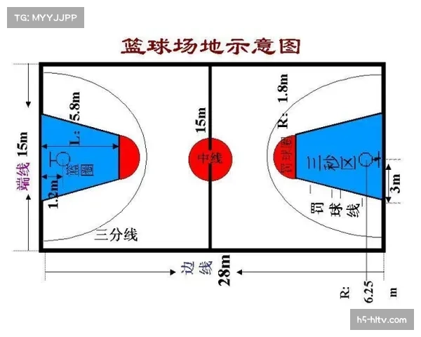 10分钟单节制倒逼战术重构 各队攻防转换频率同比提升12%